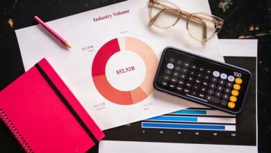 financial metrics over time