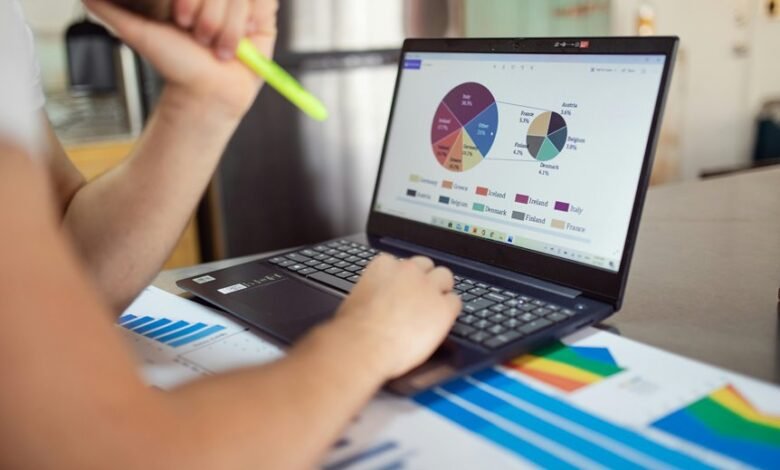 market performance data metrics