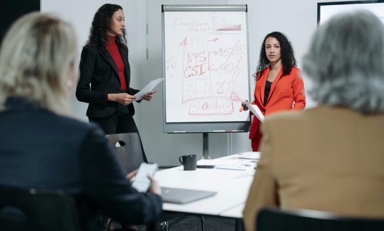 performance kpi tracker numbers