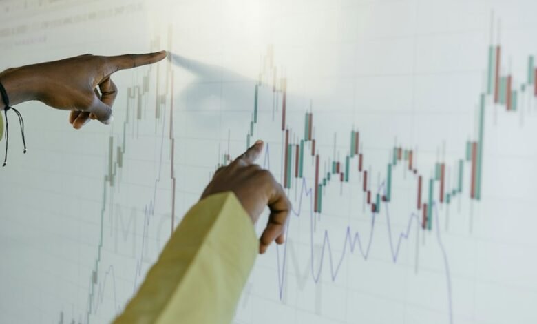 data analysis for identifiers