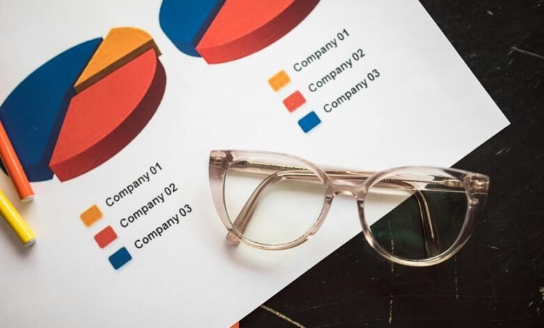 insight report on data