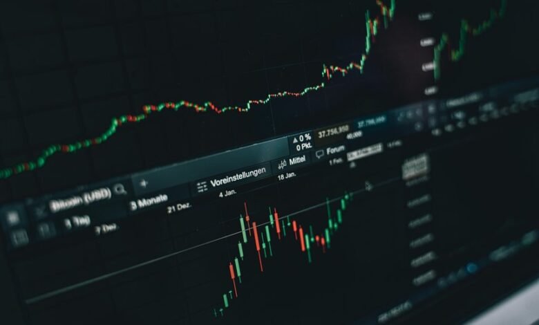 market analysis for insights