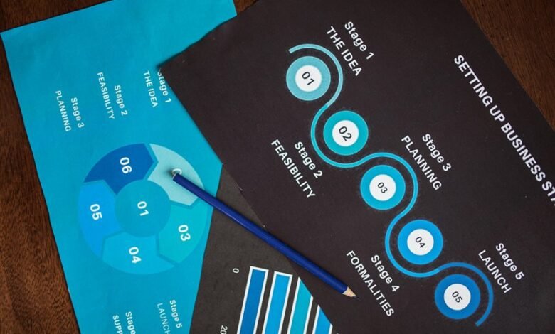 numerical identifiers overview provided