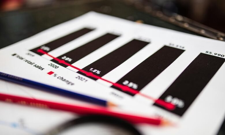 sector fusion analysis report