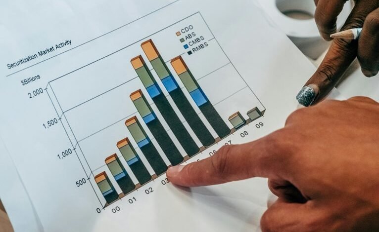 sector specific review analysis