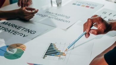 data driven strategic insights