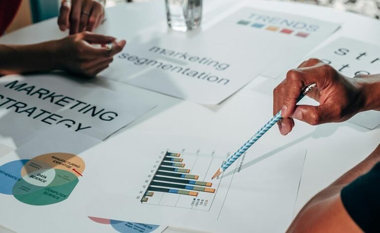 data driven strategic insights