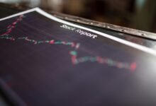 digital activity report summary