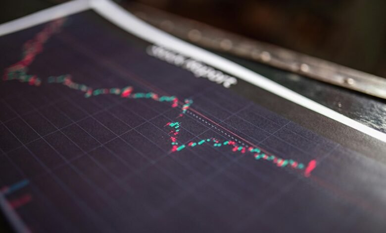 revenue growth market analysis