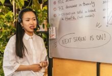 strategic growth planning framework